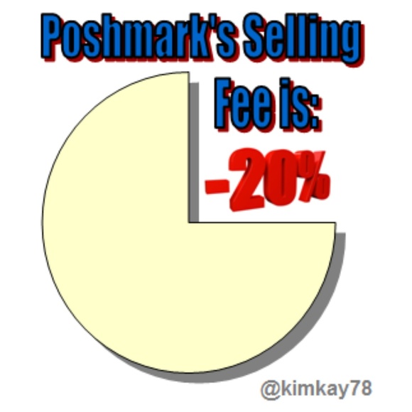 Poshmark Fees Other - Poshmark Keeps 20% Per Sale For Items $15 and Over